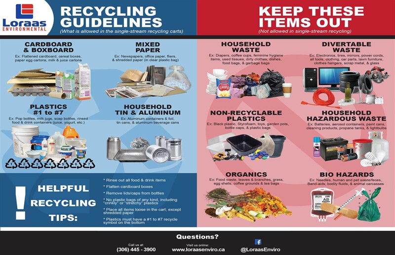 Recycling-Guidelines.jpg